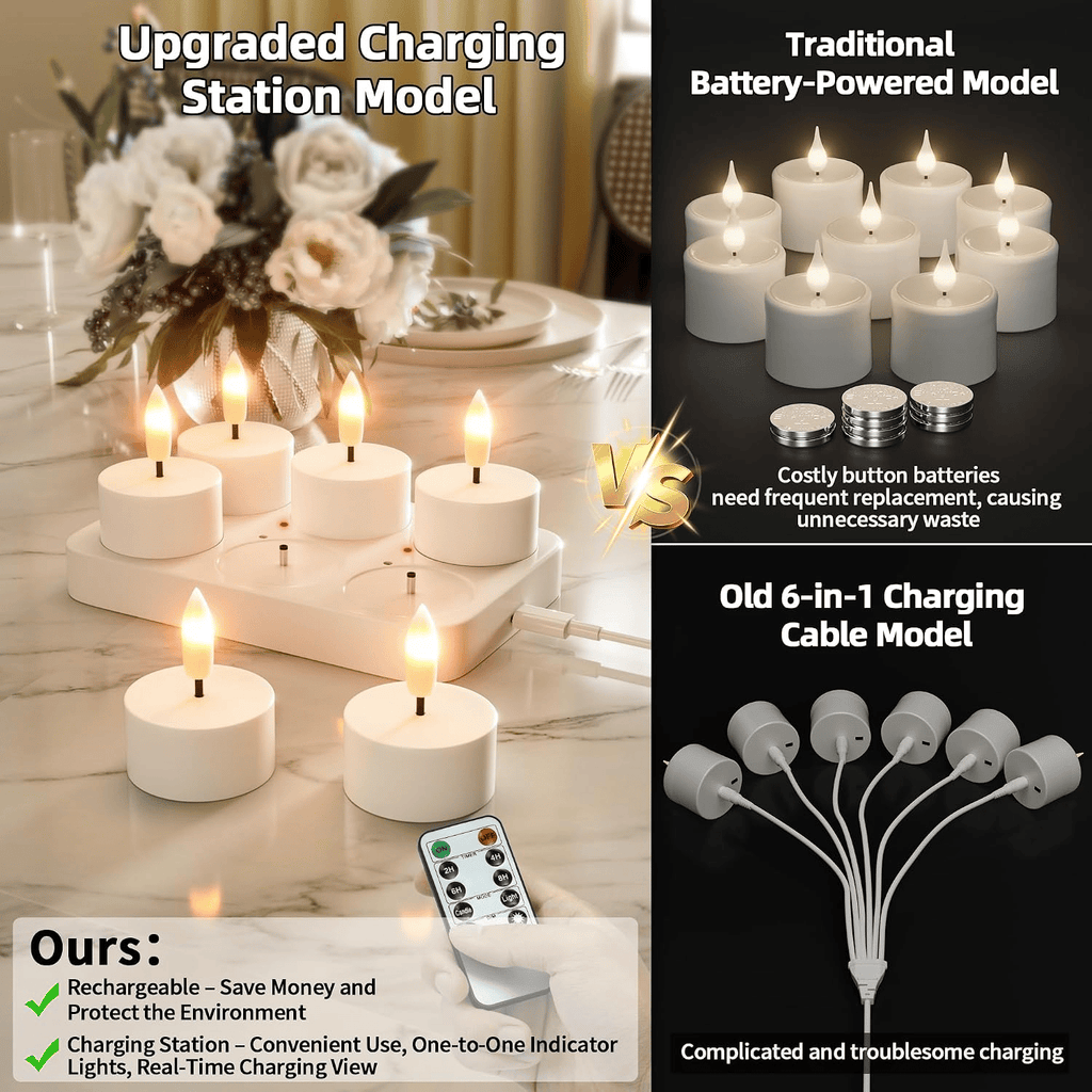 🕯️ Rechargeable Flameless LED Tea Lights – Flickering Candles with Charging Station & Remote