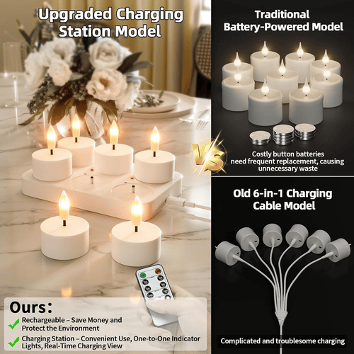 🕯️ Rechargeable Flameless LED Tea Lights – Flickering Candles with Charging Station & Remote