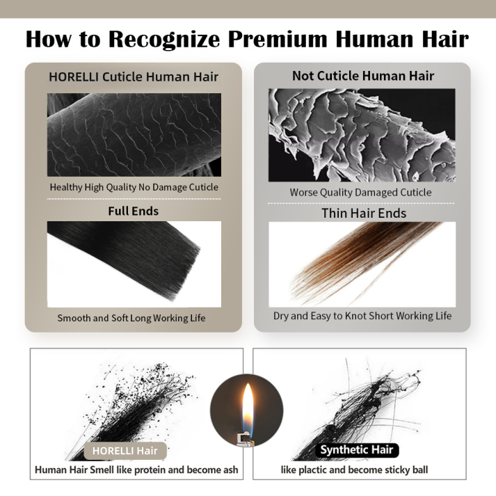 💯Seamless Injected Hand-Tied Invisible Tape In Hair Extension -- 100% VIRGIN HUMAN HAIR